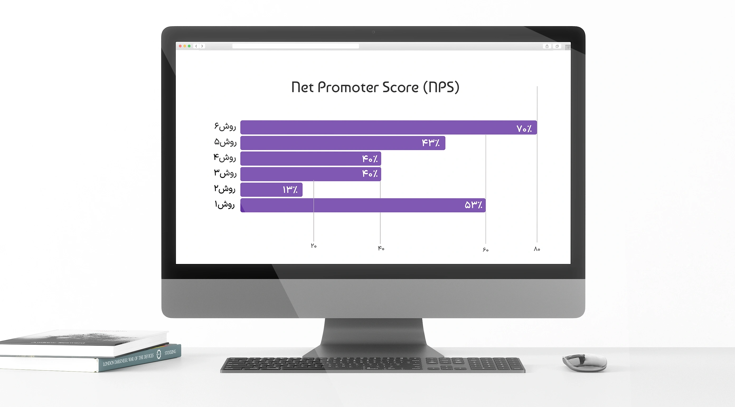 گالری تصاویر