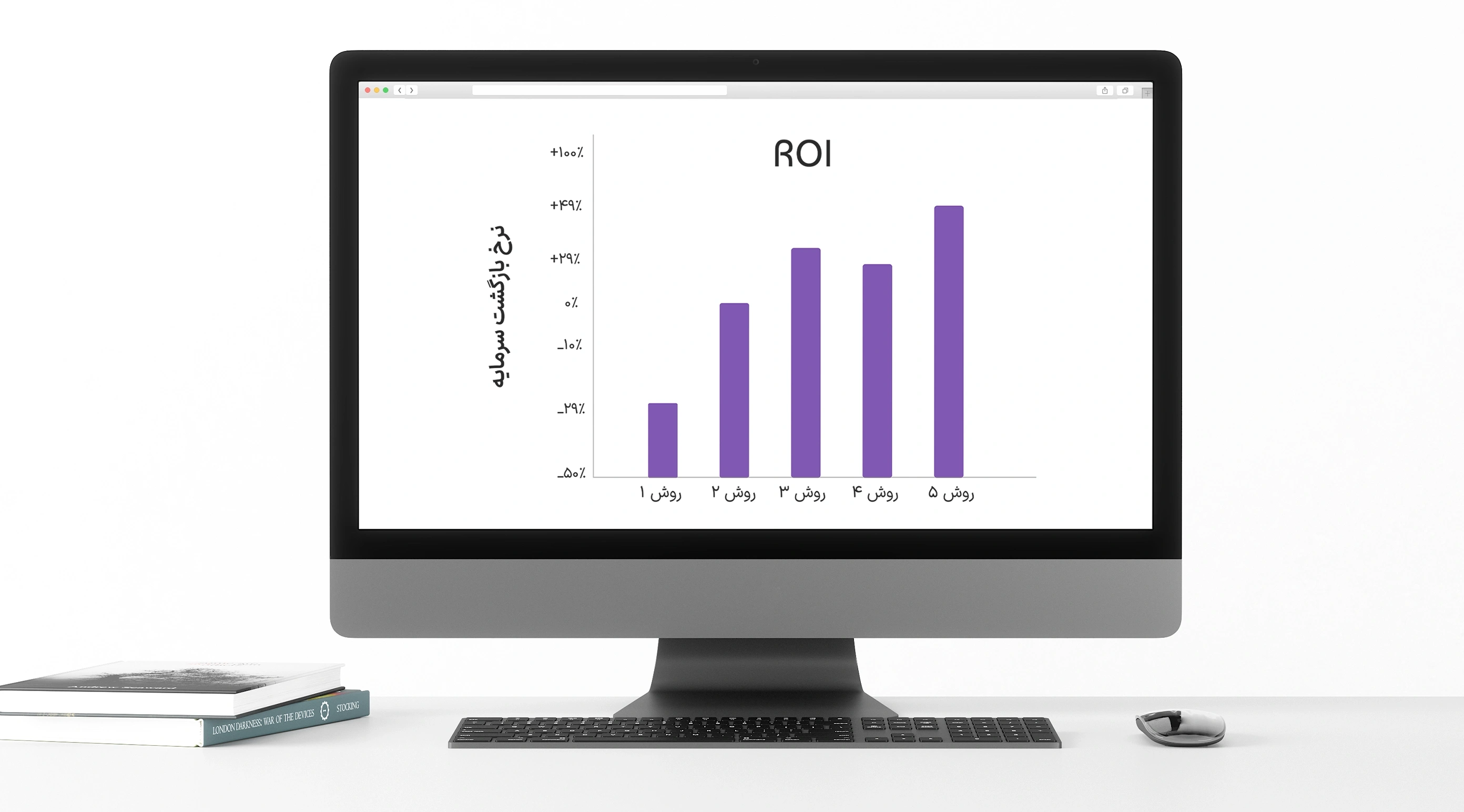 گالری تصاویر