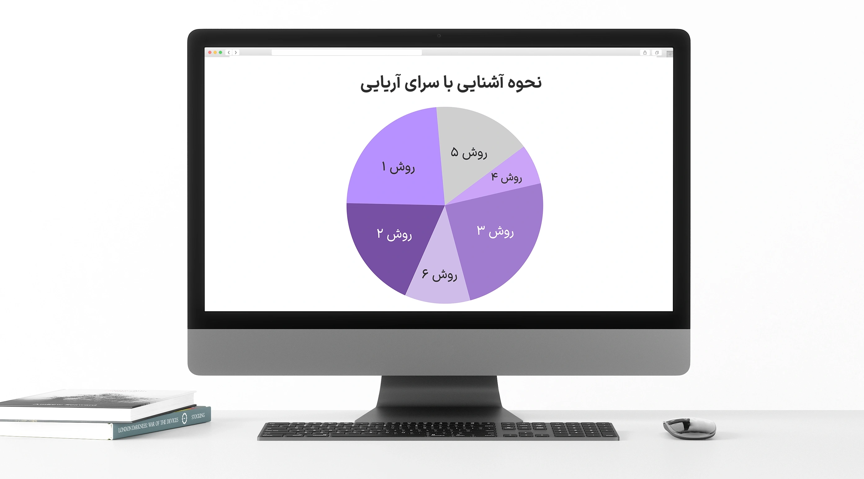 گالری تصاویر