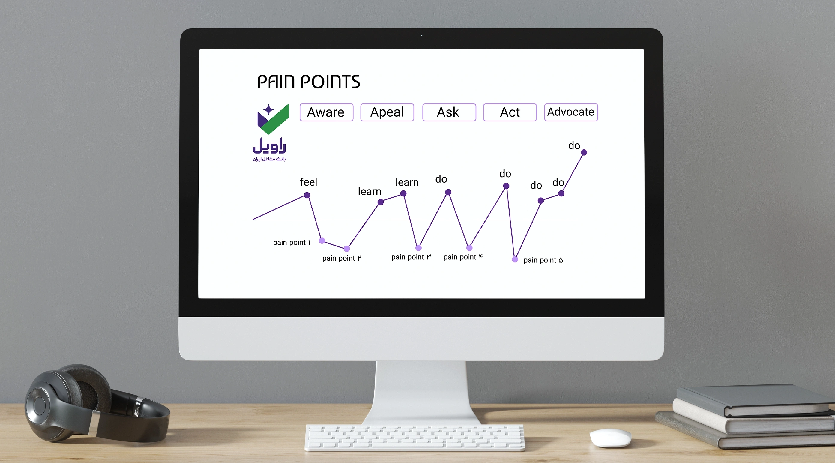 گالری تصاویر