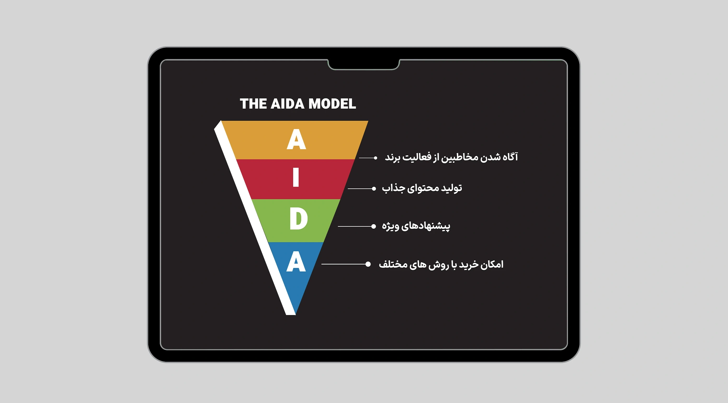 گالری تصاویر
