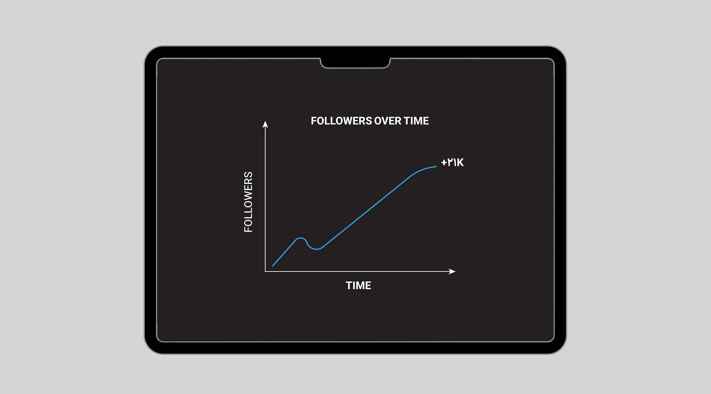 گالری تصاویر