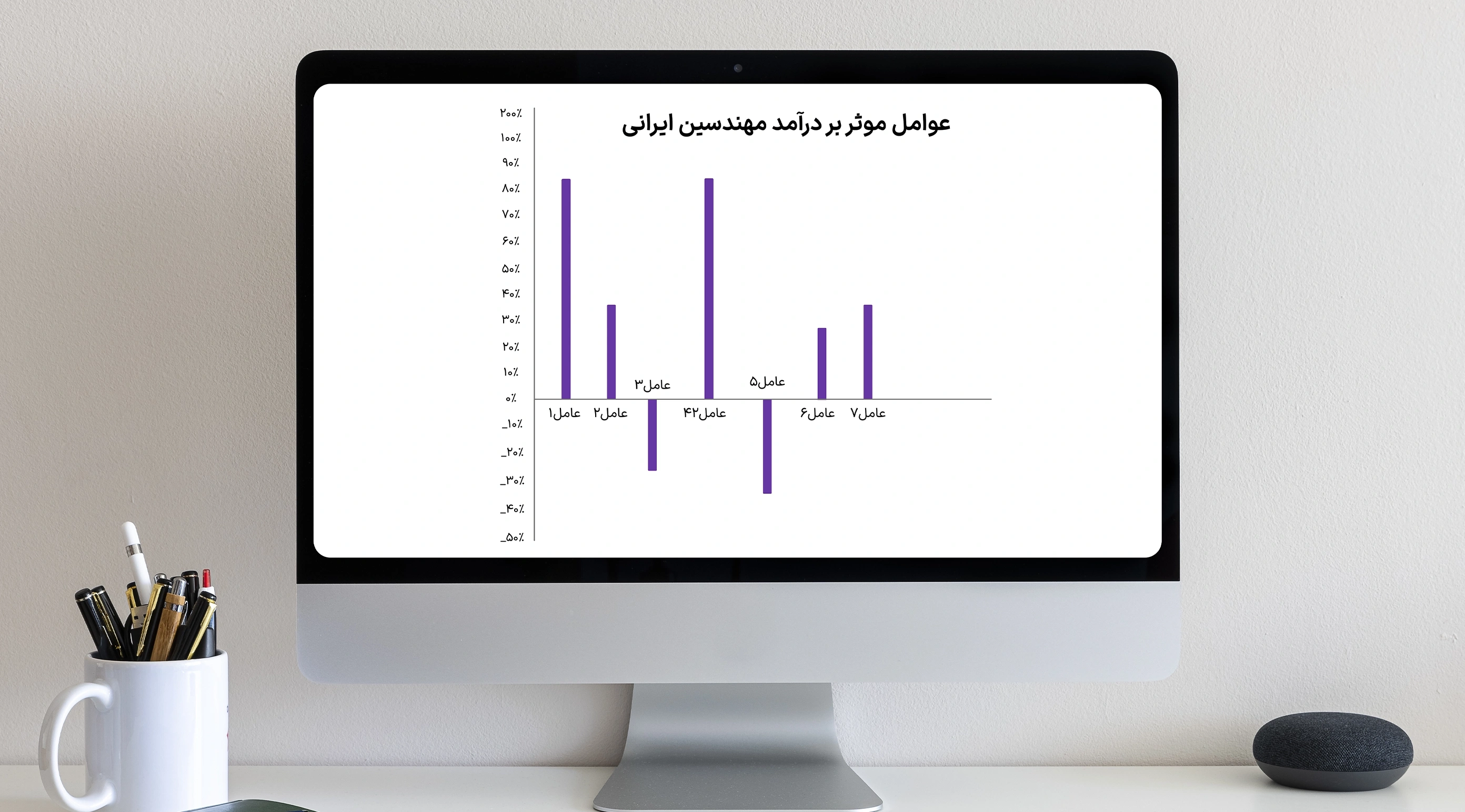 گالری تصاویر