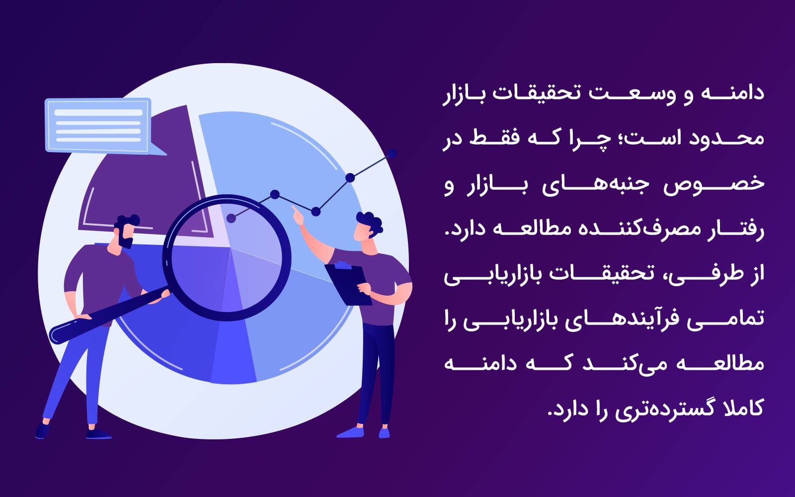 تفاوت تحقیقات بازار و بازاریابی