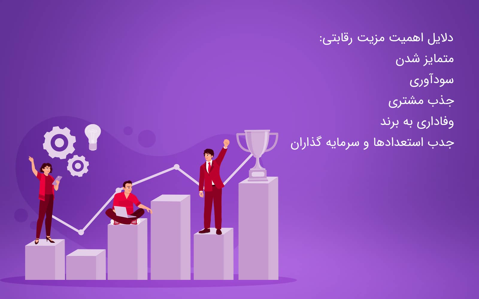 اهمیت مزیت رقابتی