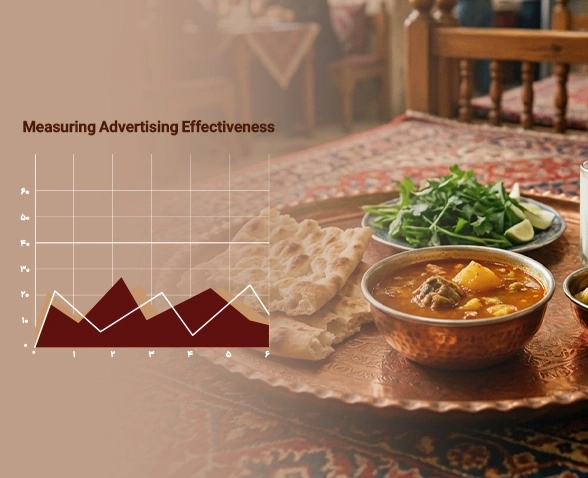 تست بعد از اجرای تبلیغات  سرای آریایی