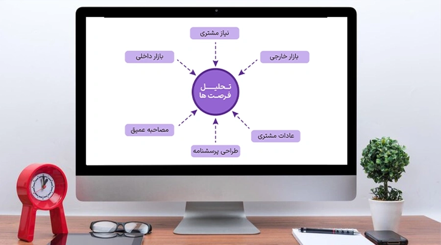 تحلیل فرصت بازار تن ماهی