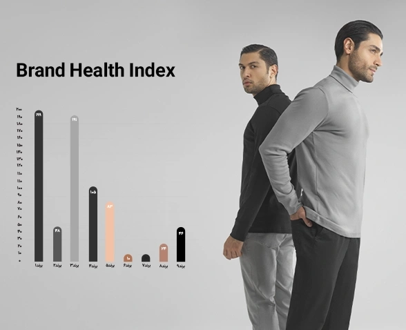 ارزیابی سلامت برند  شهرداری کرج